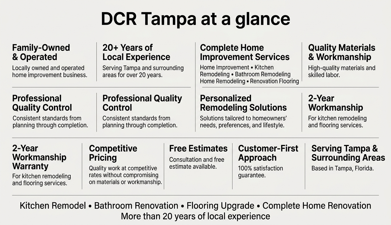 Dcr Tampa At A Glance